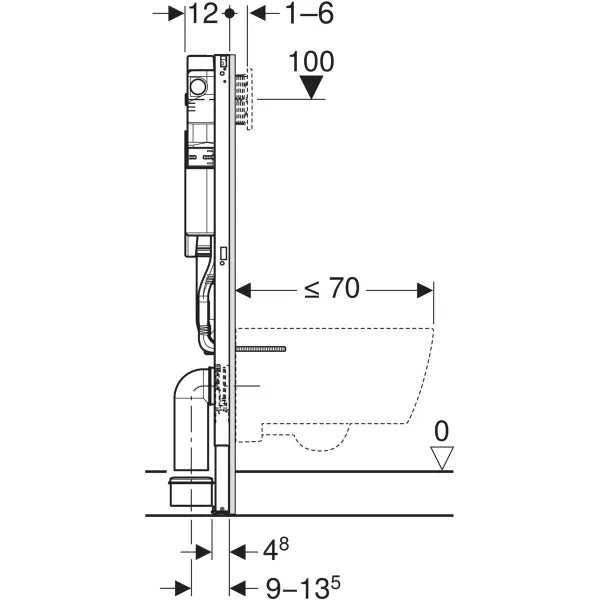 Seinä-WC asennusteline Geberit Duofix 1120 mm, Sigma, PE-X, mittakuva2
